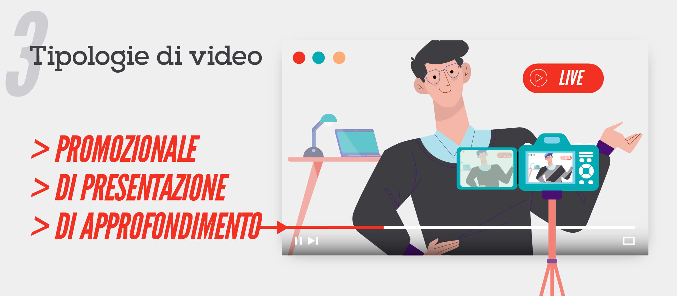 3 tipologie di video efficaci per la tua azienda