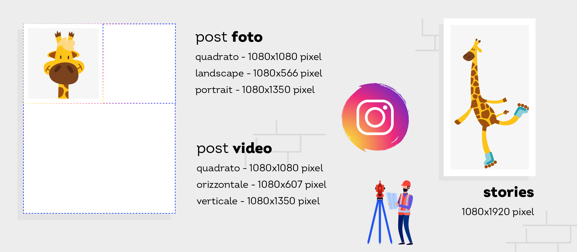 dimensioni foto video stories instagram 2020