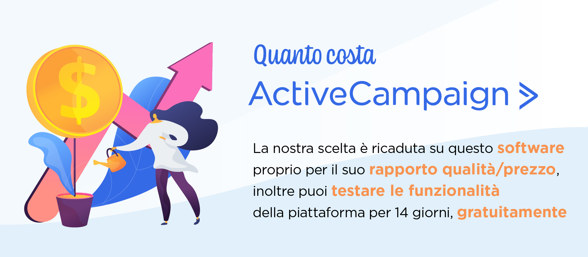 quanto costa active campaign