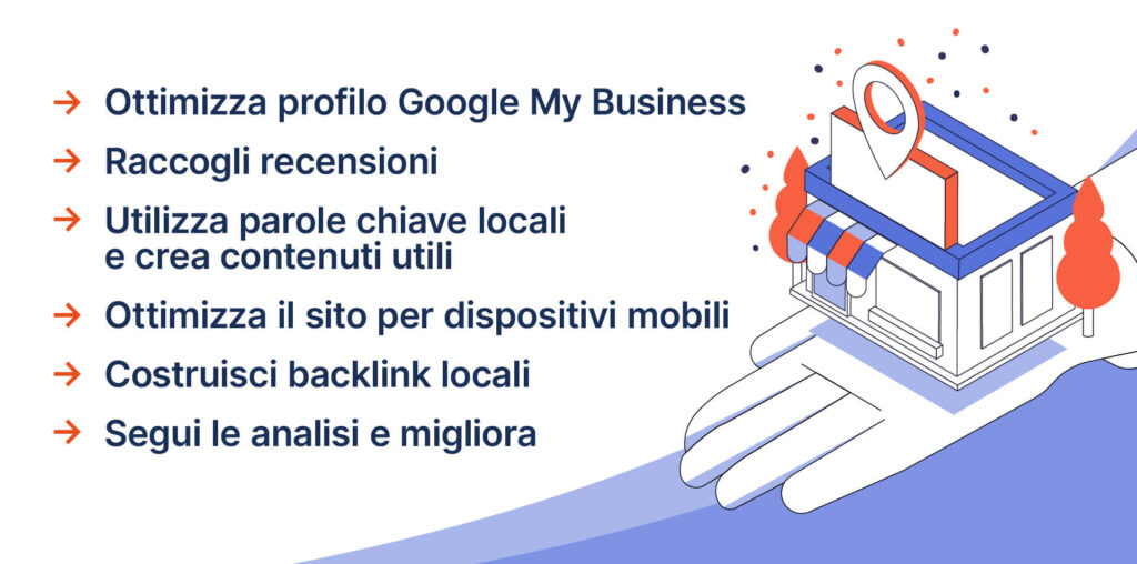 SEO per piccole imprese, come fare? - MP Quadro
